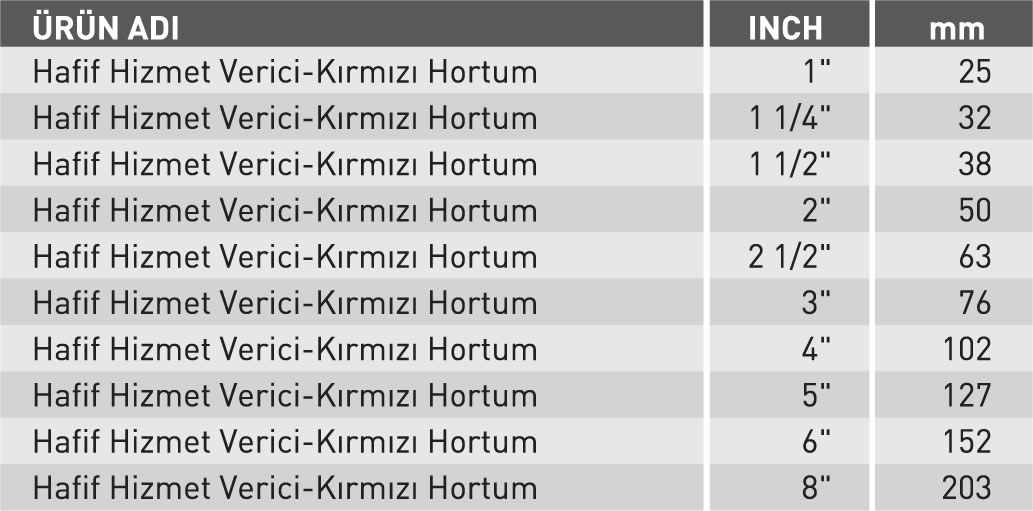 HAFİF HİZMET VERİCİ KIRMIZI