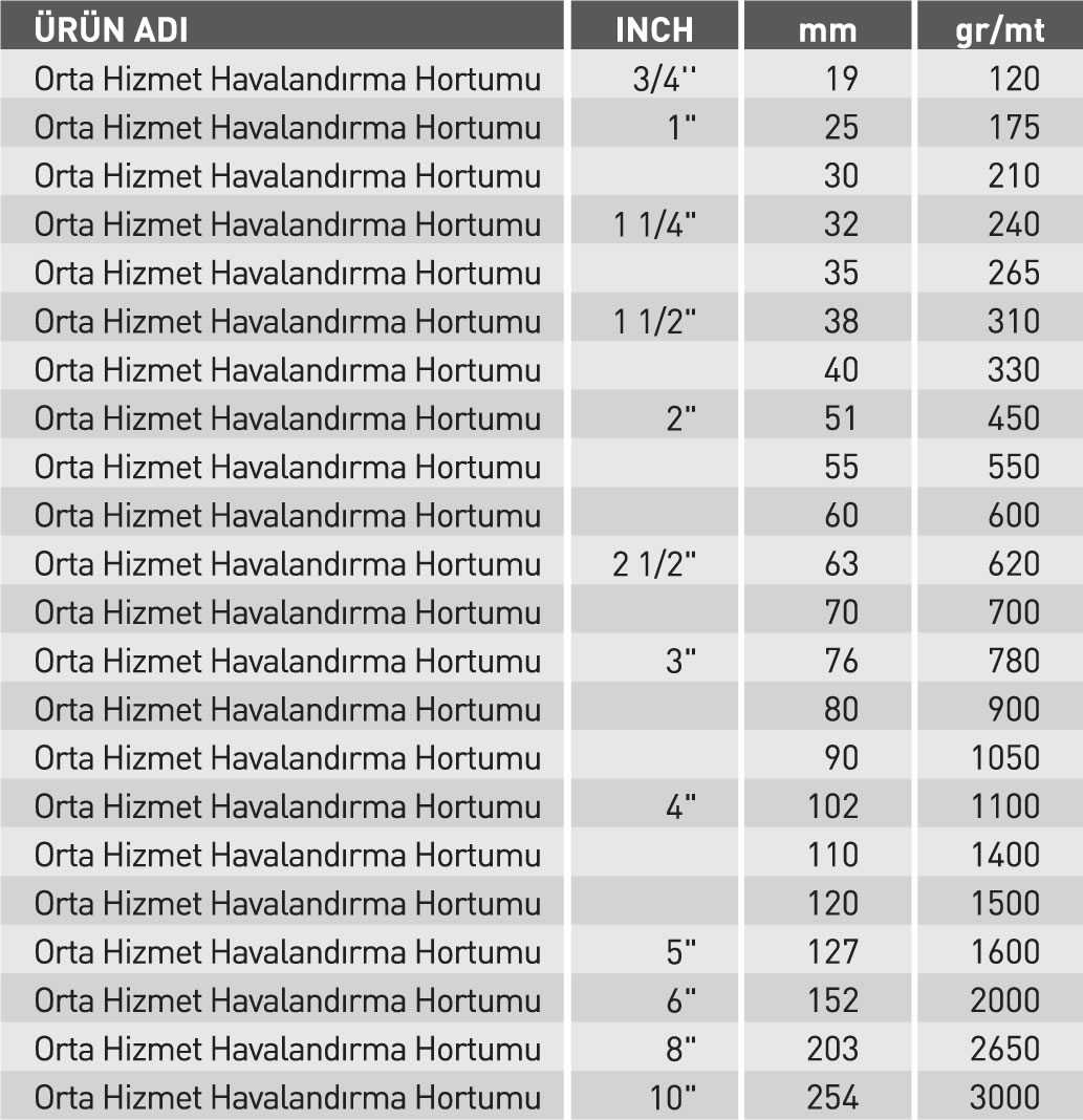 SALAMIS MD (Orta Hizmet Havalandırma)